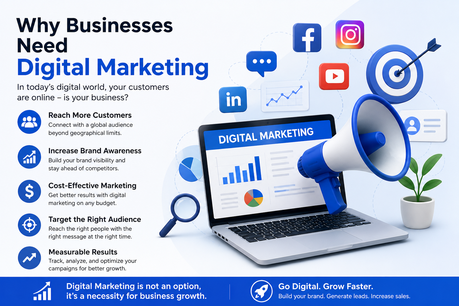 Digital Marketing: The Future of Business Growth